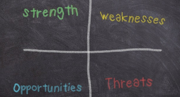 Die vier Bereiche der SWOT-Analyse auf einer Tafel geschrieben.