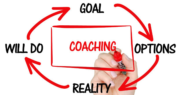 Skizze über das Coaching