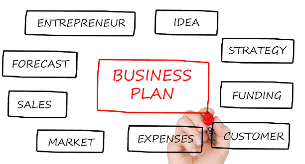 Businessplan-zeichnung