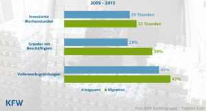 Infografik 612 20250428 203334