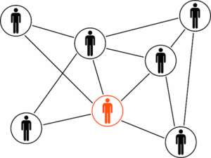linked 152575 640 20250428 201532