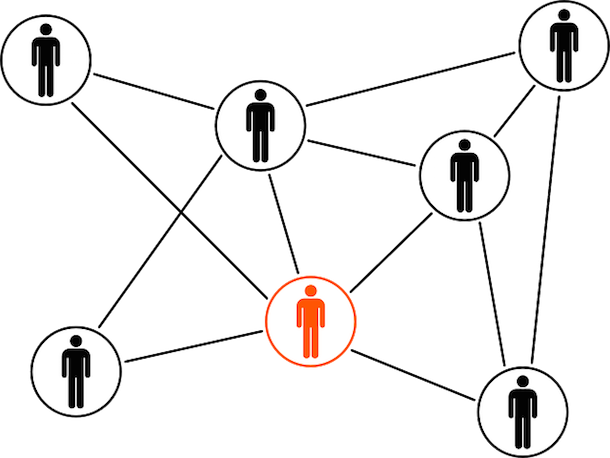 linked 152575 640 20250428 201532