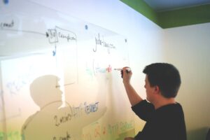 white board 593300 1280 20250428 201619
