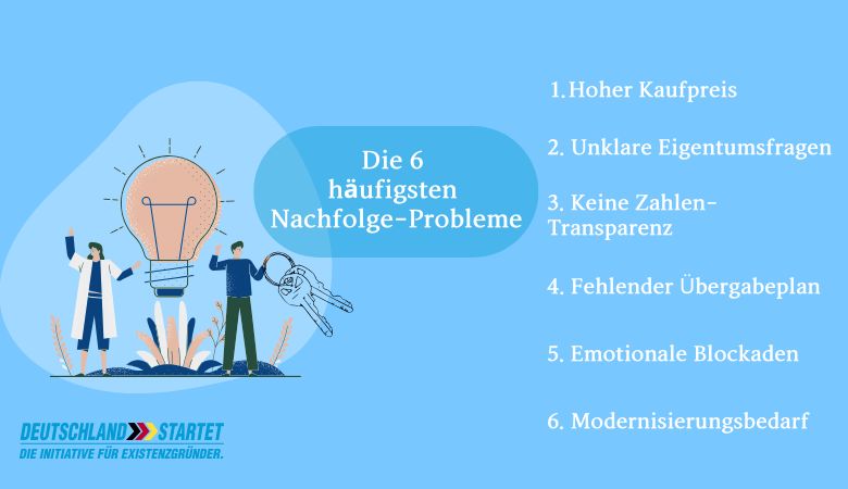 Die wichtigsten Hürden bei einer Unternehmensnachfolge