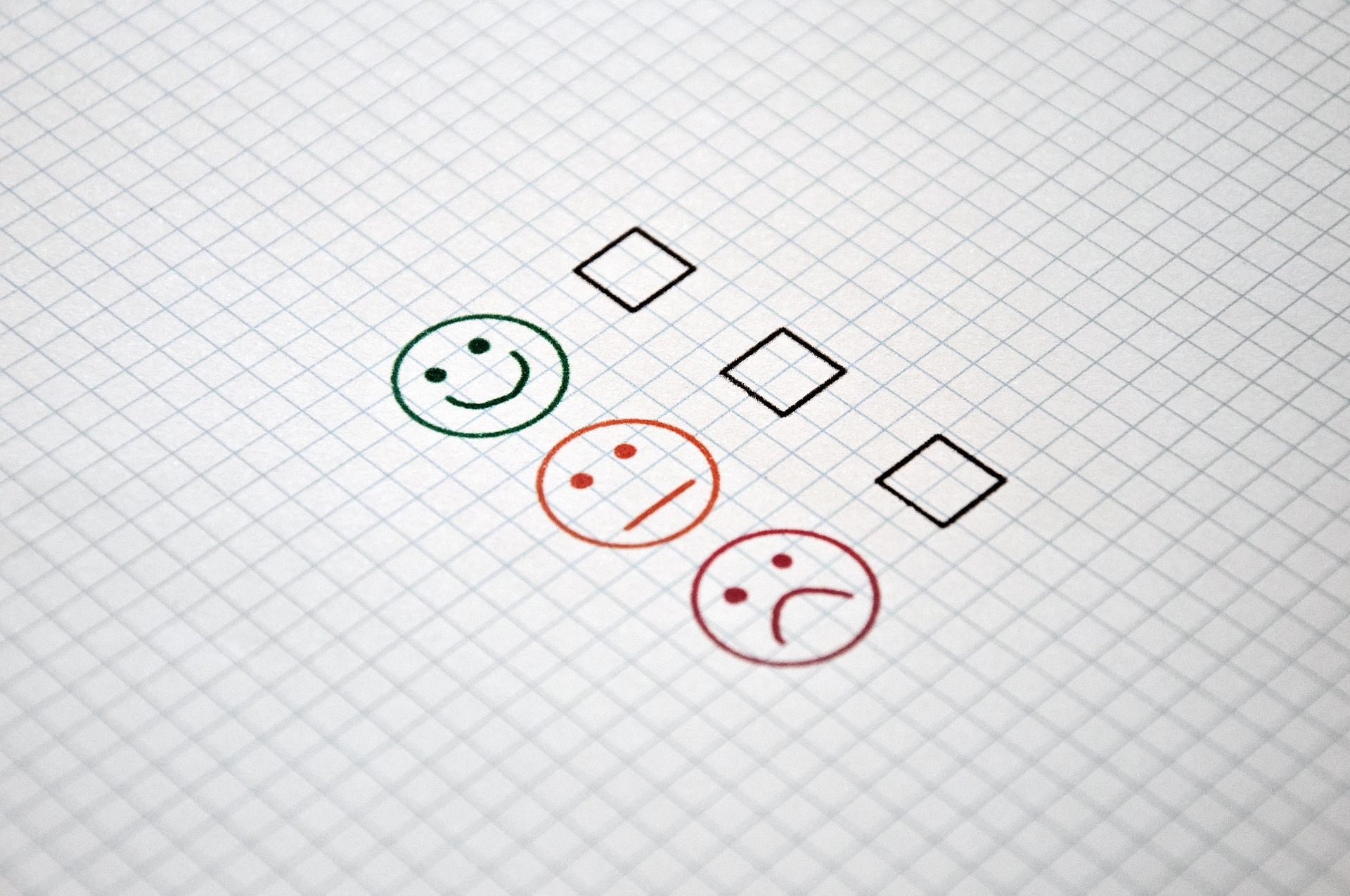Checkliste mit Smileys