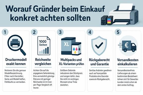 Worauf Gründer bei Kauf achten sollten
